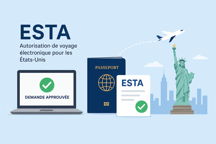 Demande d'ESTA pour New York avec passeport et autorisation de voyage pour les États-Unis