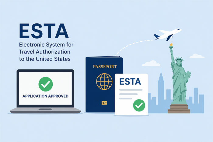 ESTA application for New York with passport and travel authorization for the United States