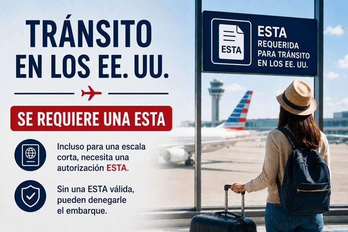 Viajera en tránsito por Estados Unidos con recordatorio de la obligación de poseer un ESTA válido