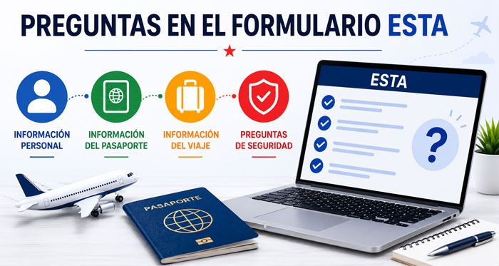 Preguntas del formulario ESTA: información personal, pasaporte, viaje y seguridad