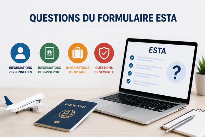 Questions du formulaire ESTA : informations personnelles, passeport, voyage et sécurité