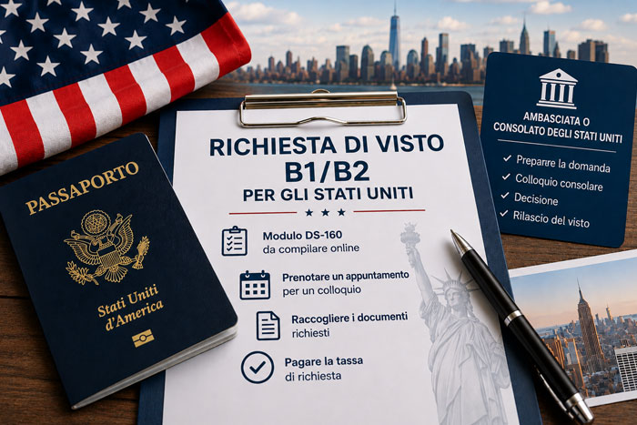 Richiesta di visto B1/B2 per gli Stati Uniti con passaporto americano e documenti di viaggio