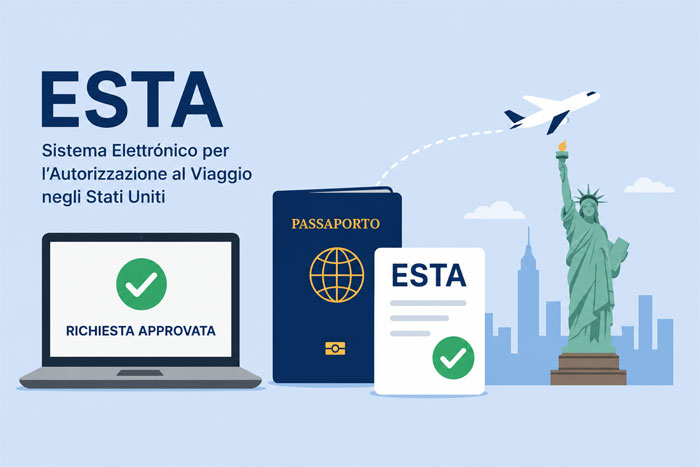 Richiesta di ESTA per New York con passaporto e autorizzazione di viaggio per gli Stati Uniti