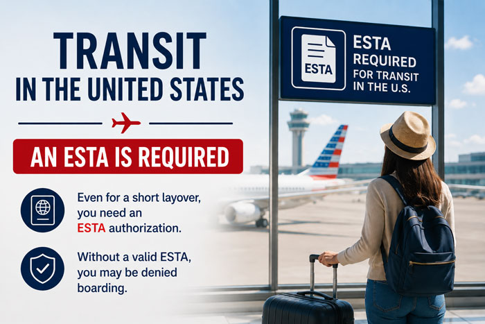 Traveler in transit through the United States with a reminder of the requirement to have a valid ESTA