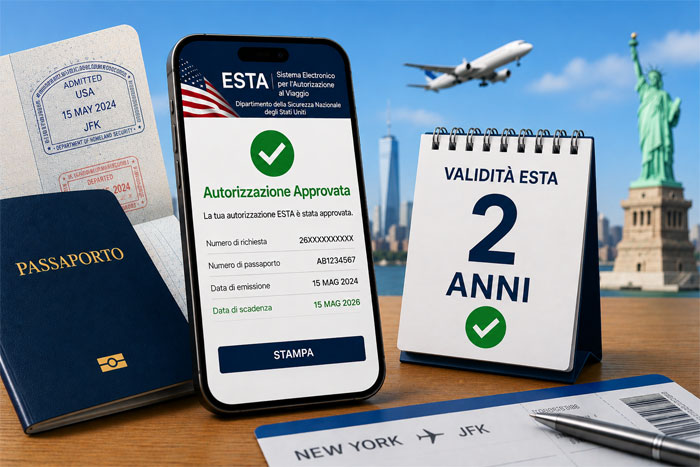 Durata di validità dell'ESTA per gli Stati Uniti